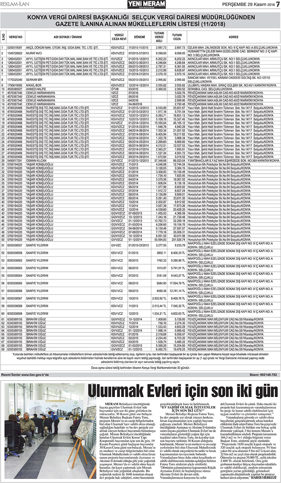29 Kasım 2018 Yeni Meram Gazetesi