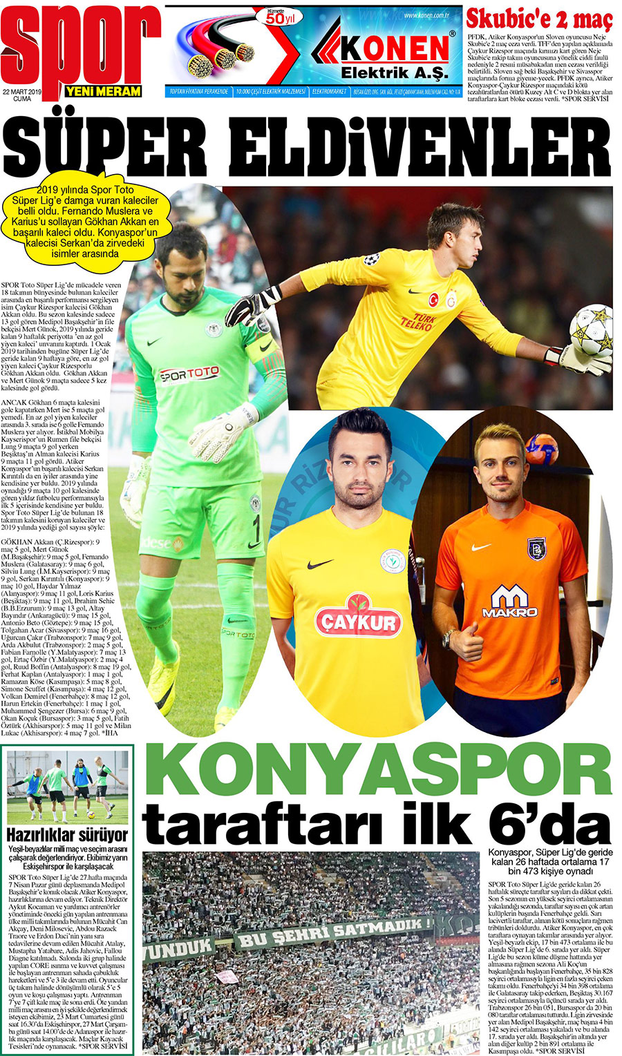 22 Mart 2019 Yeni Meram Gazetesi