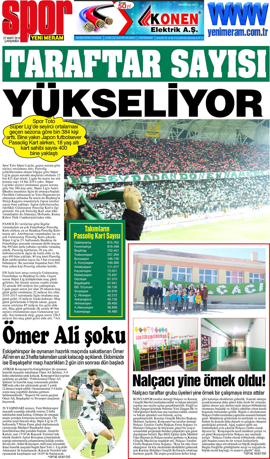 27 Mart 2019 Yeni Meram Gazetesi