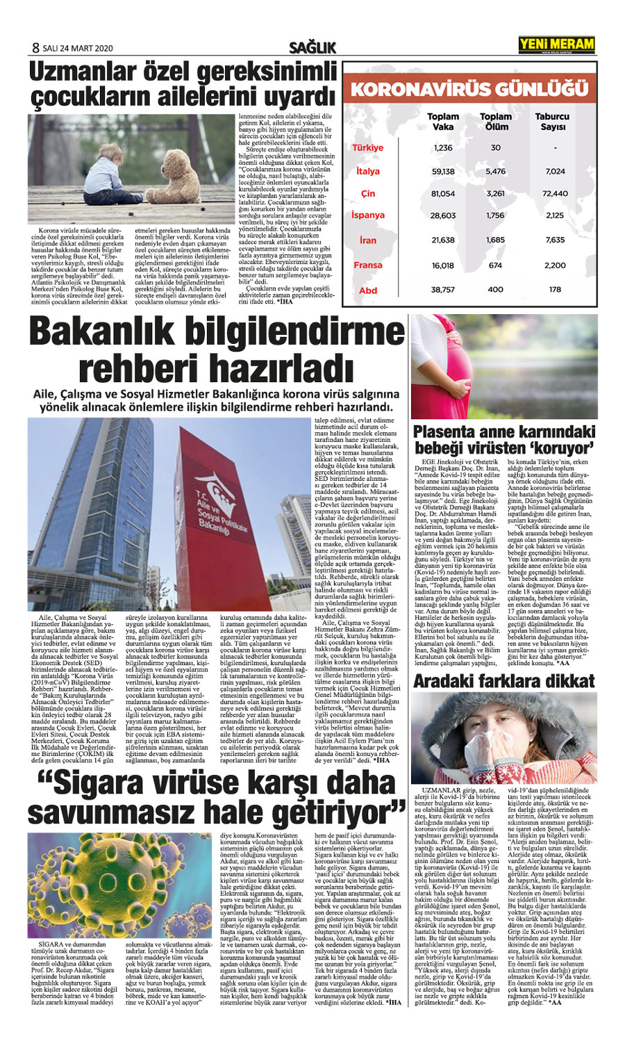 24 Mart 2020 Yeni Meram Gazetesi