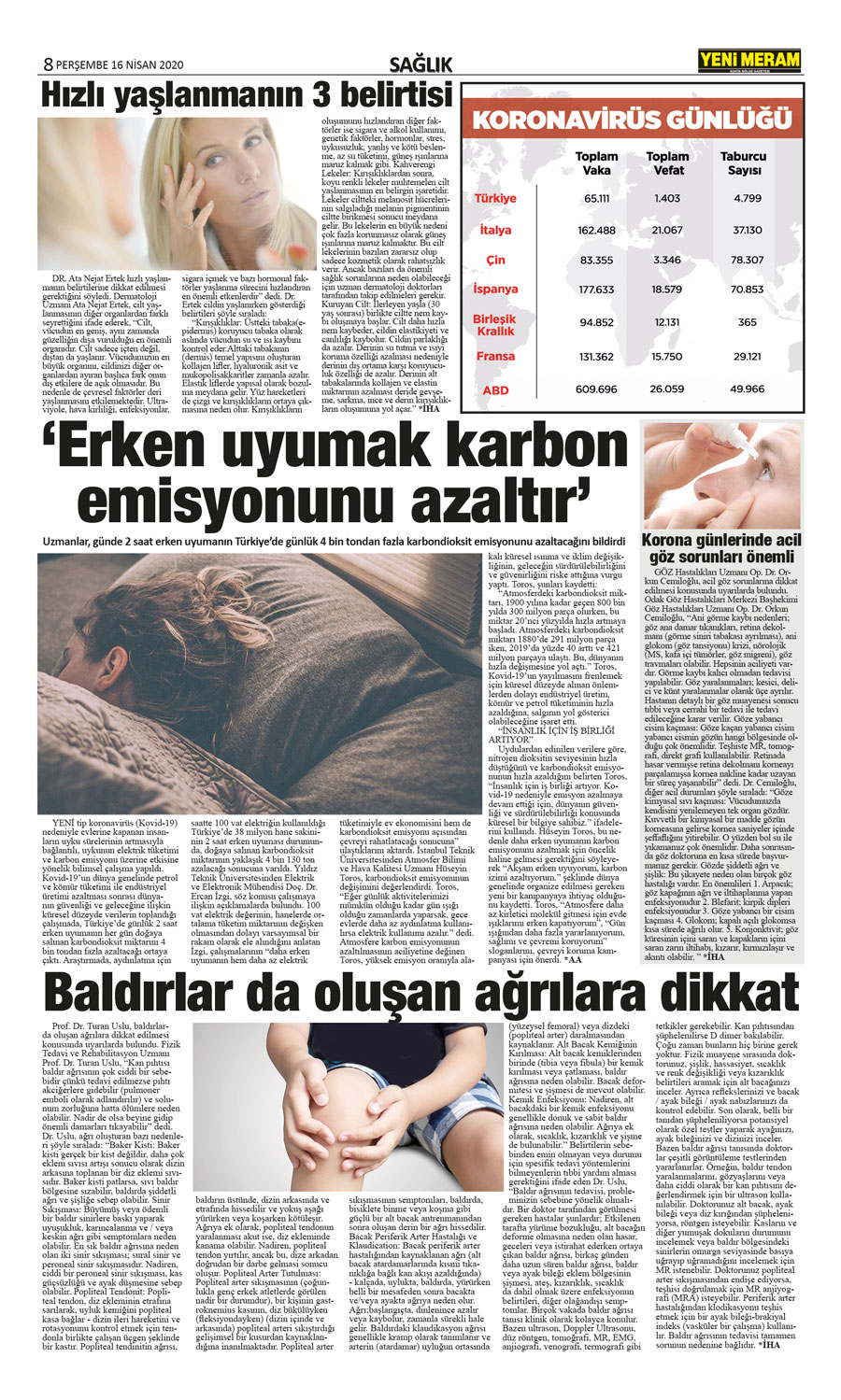 16 Nisan 2020 Yeni Meram Gazetesi