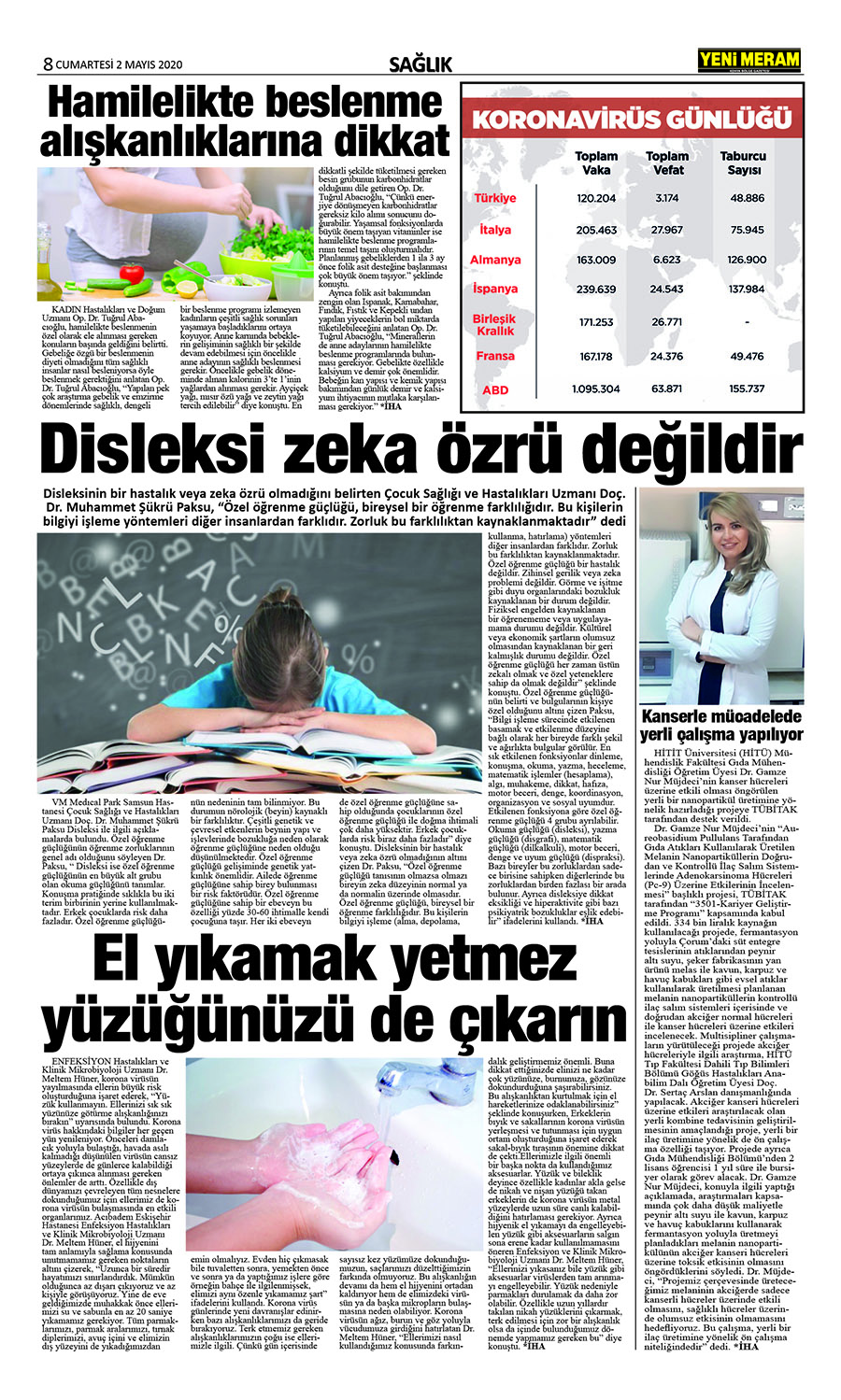 2 Mayıs 2020 Yeni Meram Gazetesi