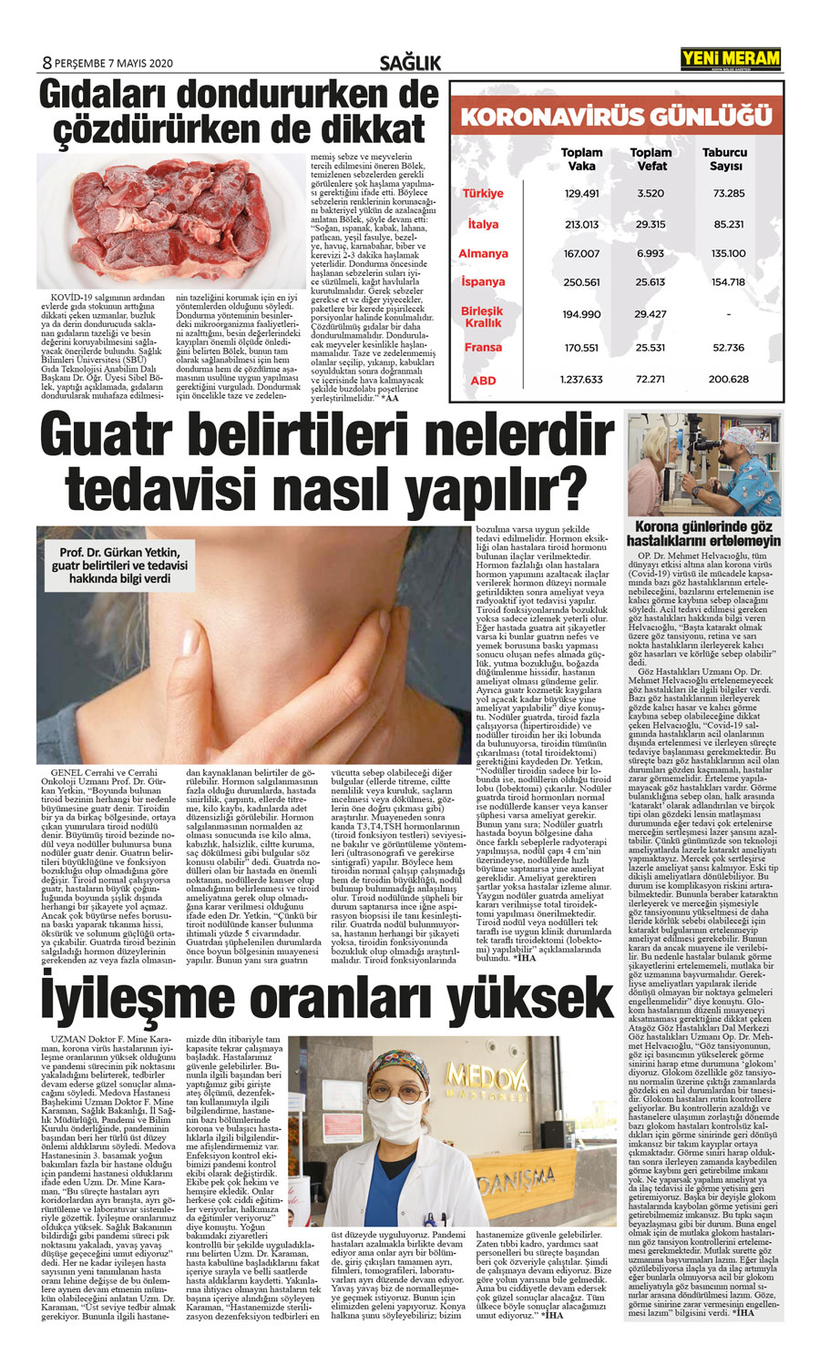 7 Mayıs 2020 Yeni Meram Gazetesi