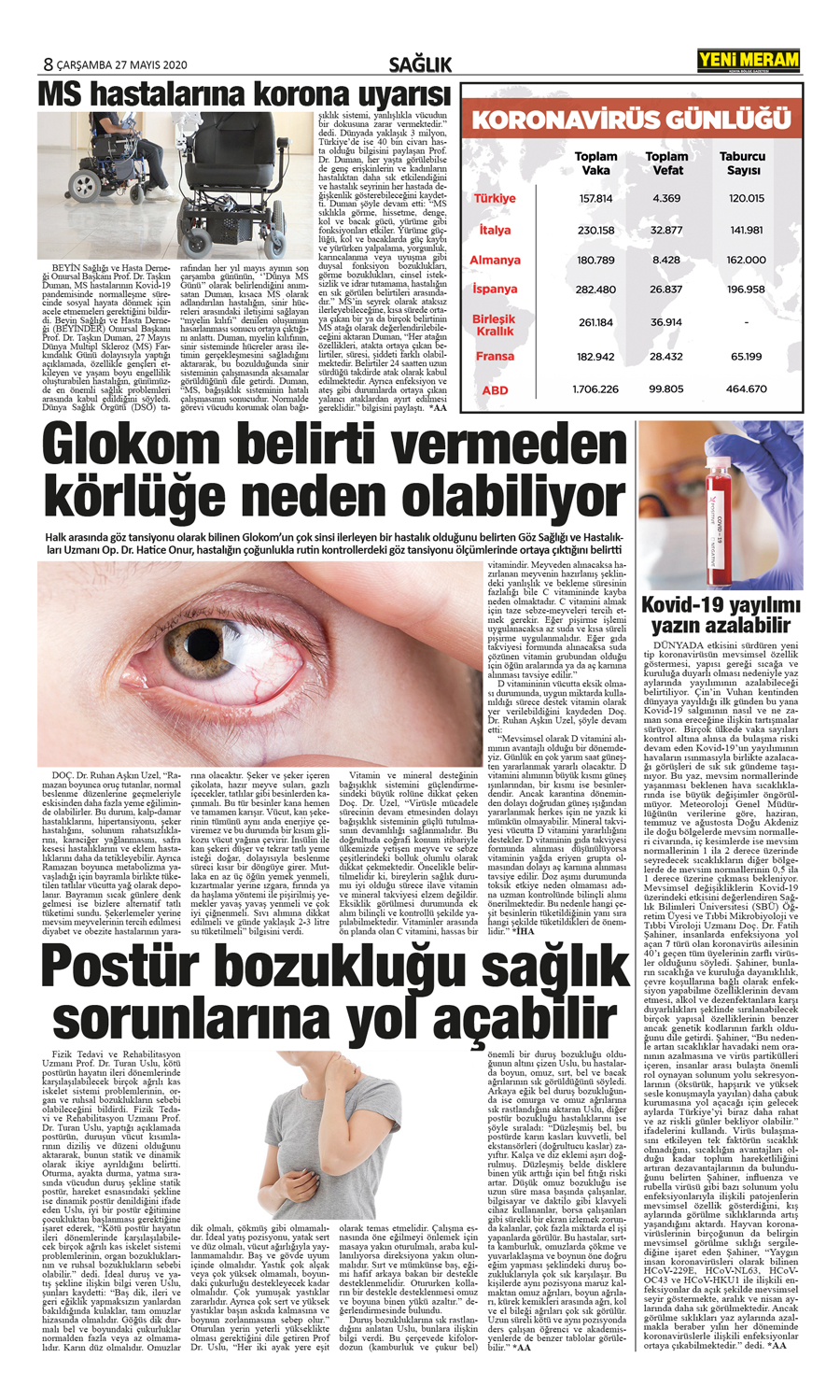 27 Mayıs 2020 Yeni Meram Gazetesi