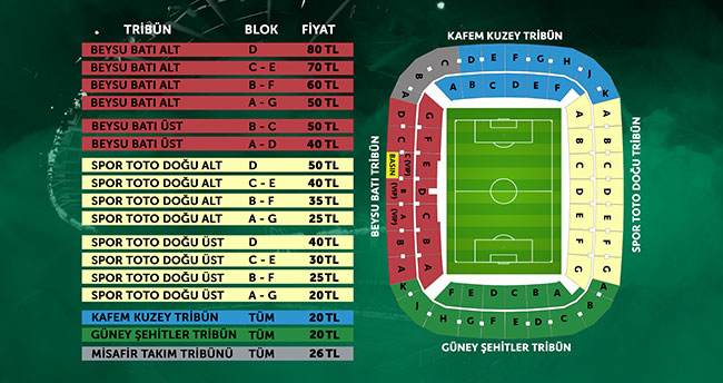 Konyaspor Goztepe Maci Biletleri Satisa Cikiyor